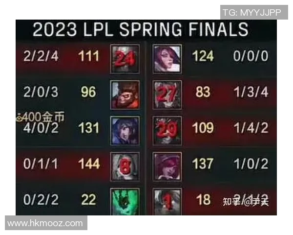 赛后复盘:JDG与WE对决中的速度较量与战术分析